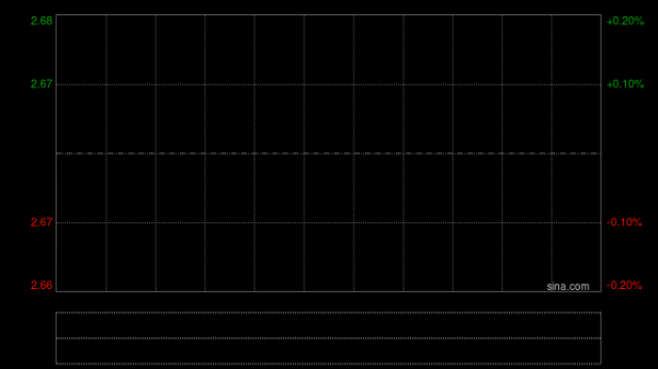 高效率配资开户 龙资源5月6日上午起短暂停牌 原因待公布
