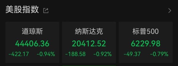 配资平台官网网址 特朗普：将对日韩征收25%关税！美股三大指数齐跌
